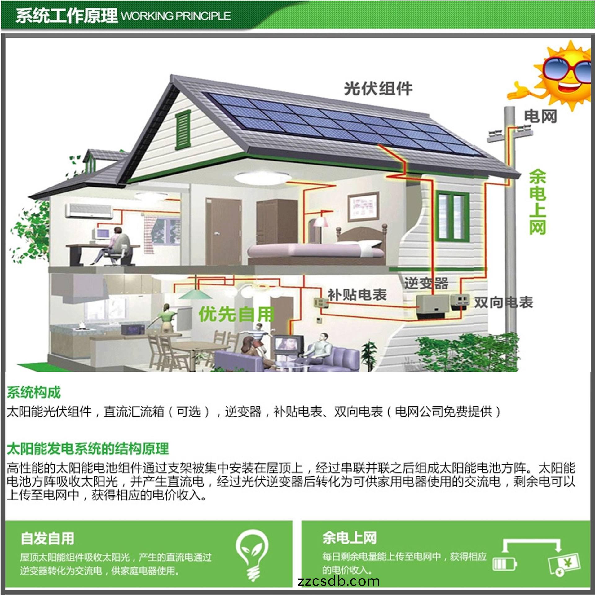 湖南科世源節能科技有(you)限公(gong)司,湖南(nan)節能科技,太陽能光熱研髮,空氣源熱泵生産,中央空調設備銷售 湖南科世源節能科技有限公司,湖(hu)南(nan)節能科技,太陽能(neng)光熱(re)研髮,空氣(qi)源熱泵生産,中央空調設備銷(xiao)售