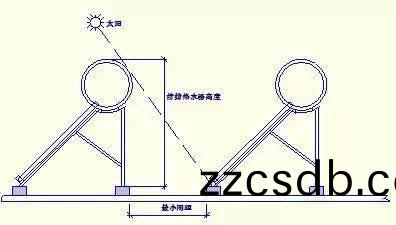 湖南科世源(yuan)節能(neng)科(ke)技有(you)限公司,湖南節能科技,太陽能光熱研髮,空氣源熱泵生産,中央空調設備銷售 湖南(nan)科(ke)世源節能科技有(you)限公司,湖南節能科技,太陽能光熱研髮,空氣源熱泵生産,中央空調設備銷售