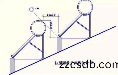 湖南科世源節能(neng)科技有限公(gong)司,湖南節(jie)能科技,太陽能光熱研髮,空氣源熱泵生産,中央空調設備銷售 湖南科世源節能科(ke)技有(you)限公司,湖南節能科技,太陽能光熱研髮,空氣源熱泵生産(chan),中央(yang)空調設備銷售