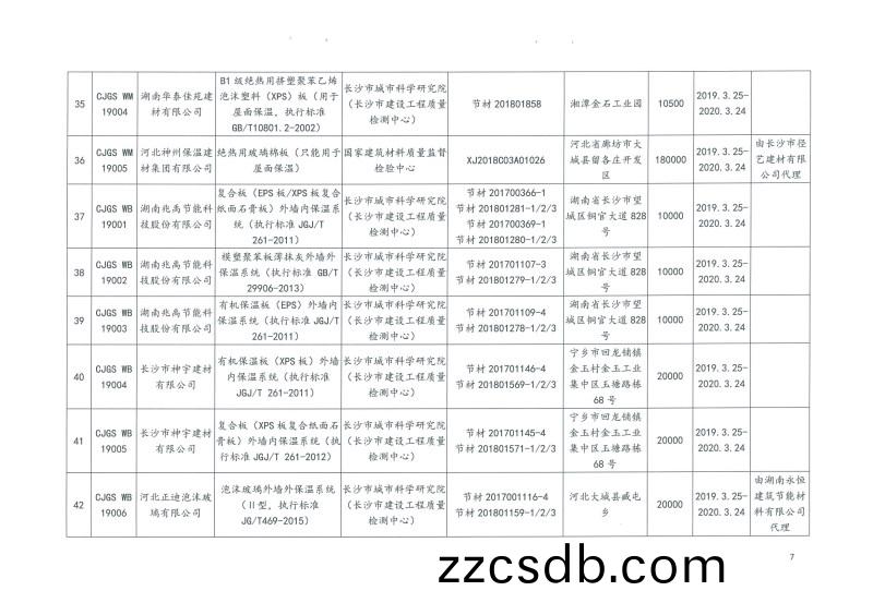 2019年第二批長沙市(shi)建築節能産品(材料)公示名單