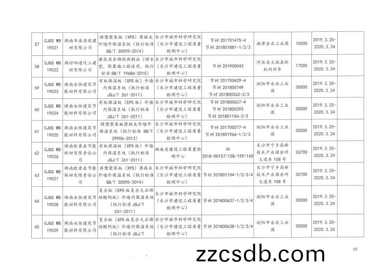 2019年第二(er)批(pi)長沙市建築節能産品(材料(liao))公示名單