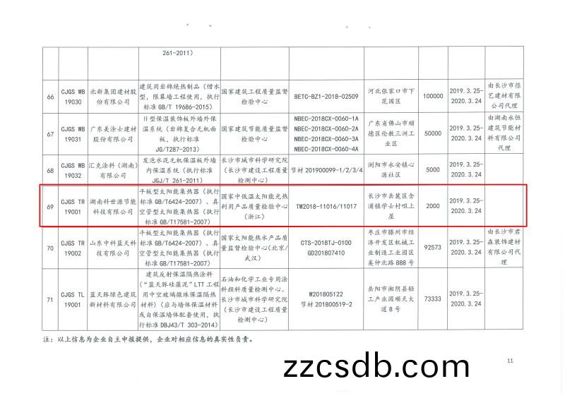 2019年第二批長沙市建築節能産品(材料)公示名單