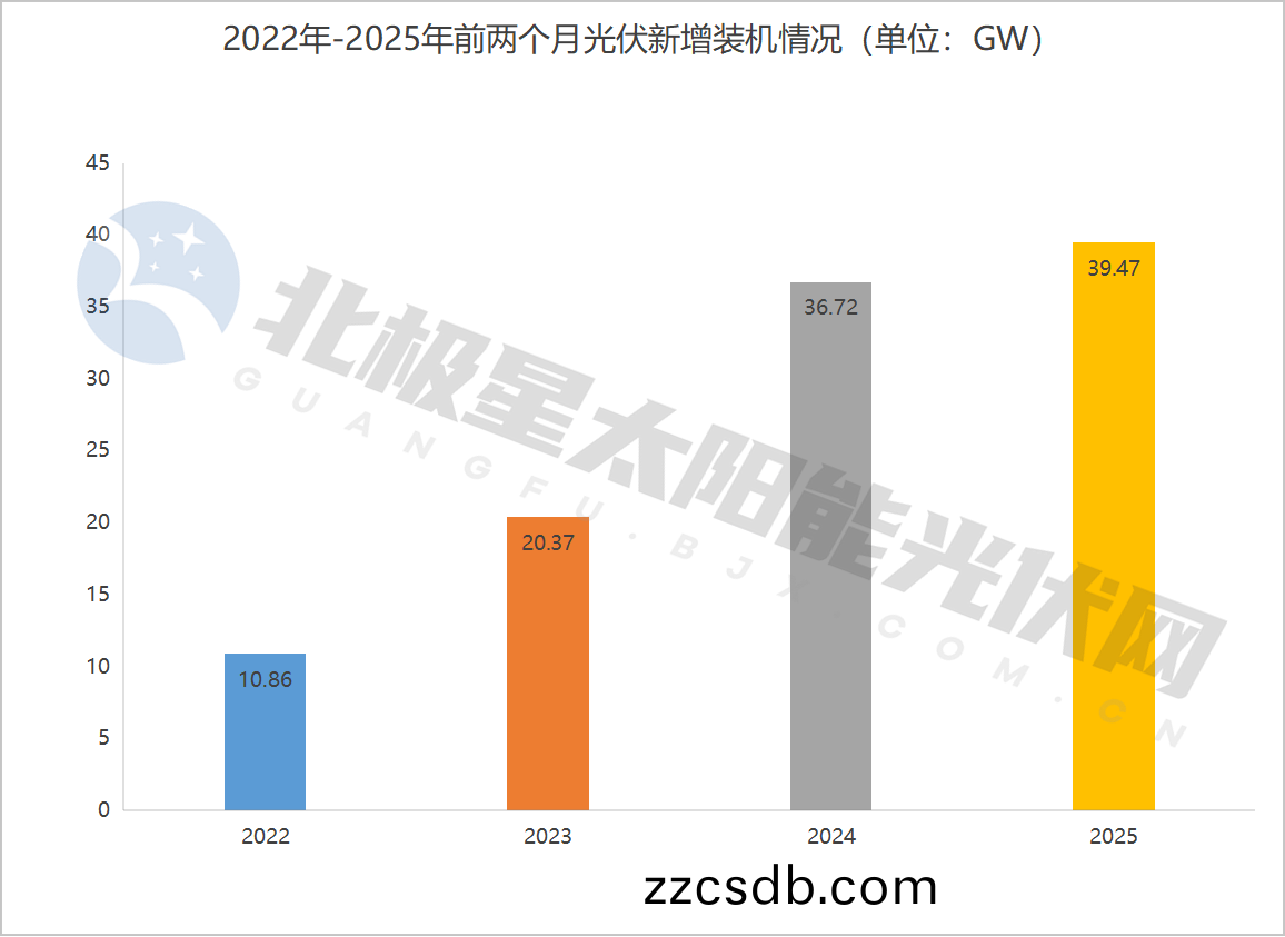 湖南科世源,湖(hu)南(nan)太(tai)陽能,長沙太(tai)陽能,太陽能熱水工(gong)程,湖南太陽能光伏(fu)髮電,熱水(shui)工程,空氣源熱水係統(tong),長沙中央空調 湖南科世源,湖(hu)南太陽(yang)能,長沙太陽能,太陽能熱水工程,湖南太陽能光伏髮電,熱水工程,空氣源熱水係統,長沙中央空(kong)調